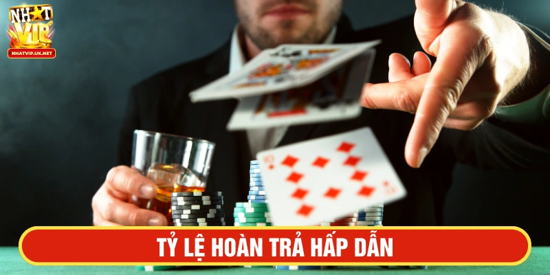 Tỷ lệ hoàn trả hấp dẫn