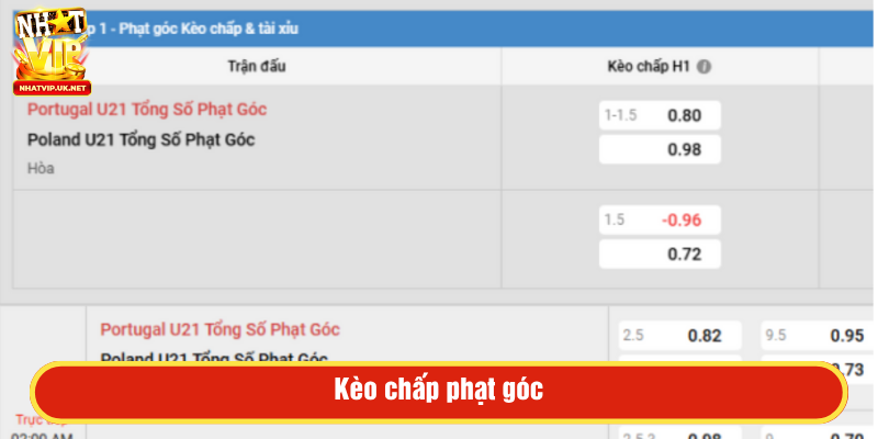 Kèo chấp phạt góc khi chơi cá độ bóng đá 